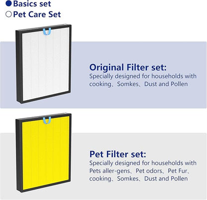 Vital 200S Air Purifier Filter 2 Pack - H13 True HEPA & Activated Carbon Replacement Filter Compatible with Levoit Vital 200S and Vital 200S-P, Model Vital 200S-RF (White)
