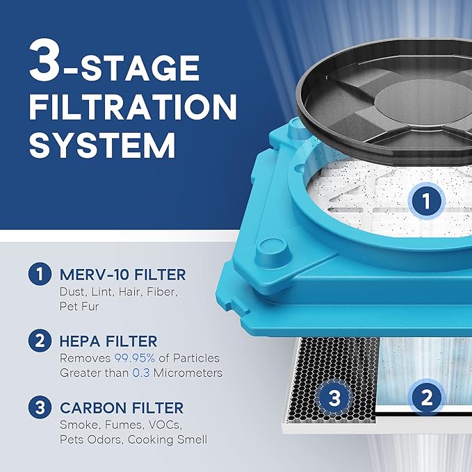 AlorAir CleanShield HEPA 550 - Heavy Duty Commercial Air Scrubber HEPA Filter System, 25' Power Cord with Lighted End and Roto-Molded Unbreakable Housing Air Cleaner, cETL Listed, Blue (Pack of 8)
