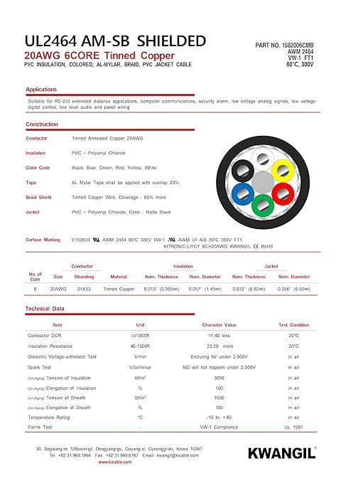6C 20AWG AMSB Shielded Cable Wire (UL2464) - Highly Flexible Str TC, PVC Ins, OS+TC BRD, PVC JKT for CNC Machine, Stepper Motor, VFD Spindle (Matte Black 100FT)