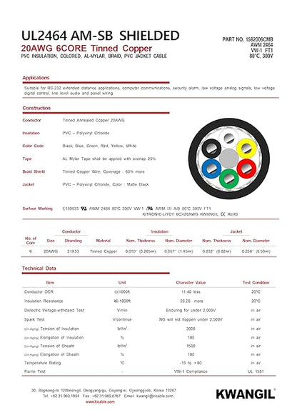 6C 20AWG AMSB Shielded Cable Wire (UL2464) - Highly Flexible Str TC, PVC Ins, OS+TC BRD, PVC JKT for CNC Machine, Stepper Motor, VFD Spindle (Matte Black 100FT)