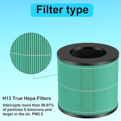 2 Pack AC300 True HEPA Replacement Filter Compatible with Purivortex AC300 Air Purifiers, 3-in-1 H13 True HEPA Filter Green