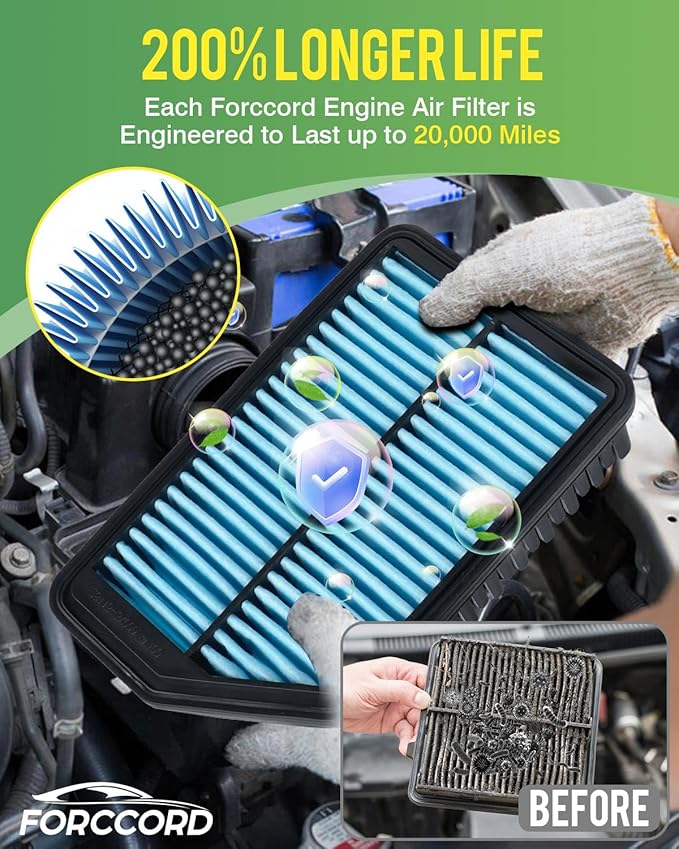 Cabin & Engine Air Filter Fit for Hyundai Elantra 1.8L 2011-2016, Elantra Gt L4 2.0L 2014-2017, Kia Forte5 2.0L 2014-2018 Activated Carbon Cabin Filter Replacement CF10728 28113-3X000