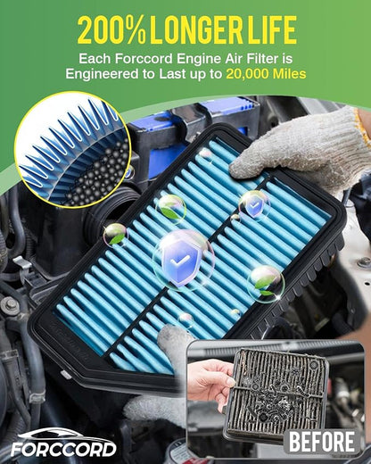 Cabin & Engine Air Filter Fit for Hyundai Elantra 1.8L 2011-2016, Elantra Gt L4 2.0L 2014-2017, Kia Forte5 2.0L 2014-2018 Activated Carbon Cabin Filter Replacement CF10728 28113-3X000
