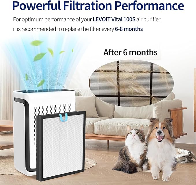 Vital 100S Replacement Filter for LEVOIT Vital 100S and 100S-P Air Purifier, 3-in-1 Efficiency Activated Carbon 100s Filter, Vital 100S-RF, LRF-V102-WUS,2pack white