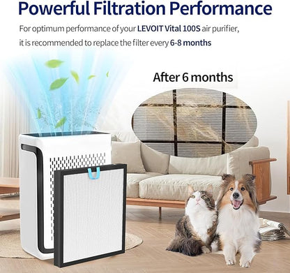 Vital 100S Replacement Filter for LEVOIT Vital 100S and 100S-P Air Purifier, 3-in-1 Efficiency Activated Carbon 100s Filter, Vital 100S-RF, LRF-V102-WUS,2pack white