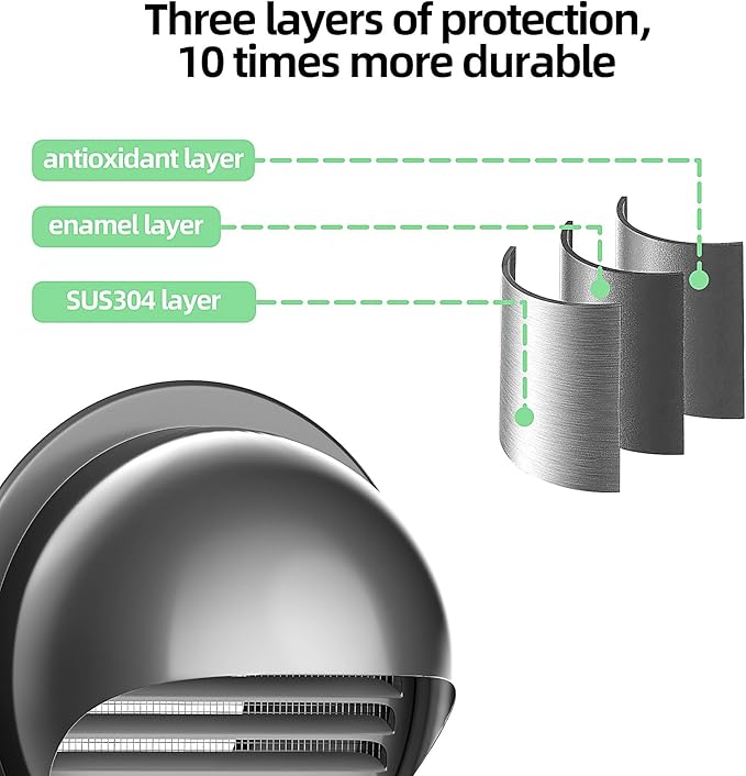 4" in Heavy Duty Thickened 304 Stainless Steel Air Vent Cover Louvered Grille Cover Vent Hood Round Cap Ducting Ventilation Air Outlet with Fly Screen Mesh for House (4inch-100MM Round Cap Black)