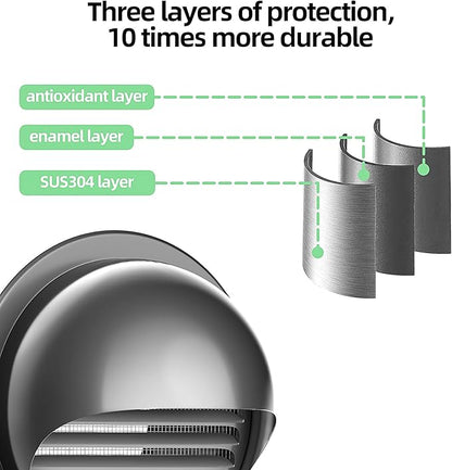4" in Heavy Duty Thickened 304 Stainless Steel Air Vent Cover Louvered Grille Cover Vent Hood Round Cap Ducting Ventilation Air Outlet with Fly Screen Mesh for House (4inch-100MM Round Cap Black)