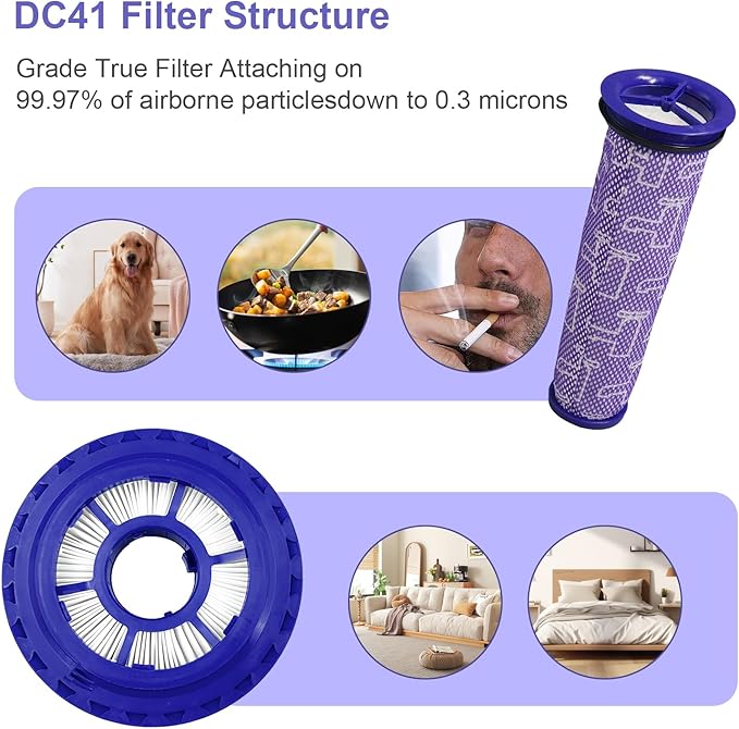 Vacuum Ball Animal 2 Ball Animal 3 Filter Replacement,for Dyson DC41, DC65, DC66, UP13, UP20 UP30 Animal, Multi Ball Upright Vacuum Cleaner,Part # 920769-01&920640-01, 2 Pack