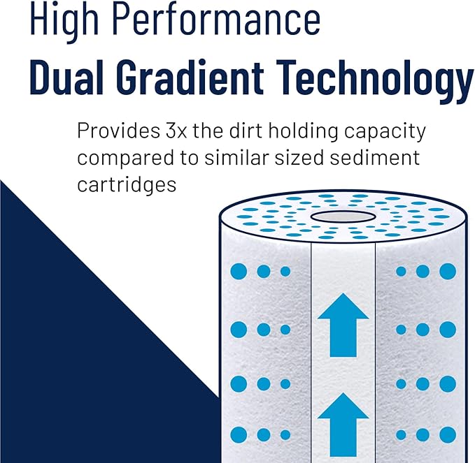 Pentair Pentek DGD-7525 Big Blue Water Filter, 10-Inch Whole House Sediment Filter Cartridge Replacement, Dual-Gradient Density Spun Polypropylene, 10" x 4.5", 25 Micron, Pack of 1