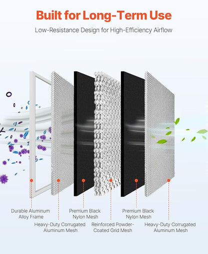 VEVOR Electrostatic Air Filter, 16x20x1 inch Washable & Reusable Aluminum AC/HVAC Furnace Filter, MERV 8 Long Lifetime, Healthier Home or Office (Actual Size: 15.5 x 19.75 x 0.82 in)