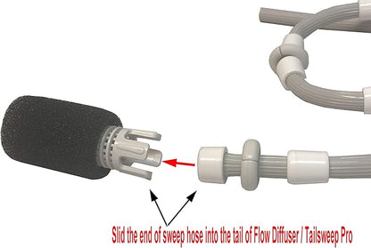ATIE No Spray Pool Cleaner TailSweep PRO TSP10S with Hose Scrubber 9-100-3105 Compatible with Polaris 280, 3900 Sport, 380, 360, 180 Pool Cleaner Tail Sweep PRO TSP10S and CMP Flow Diffuser (1 Pack)