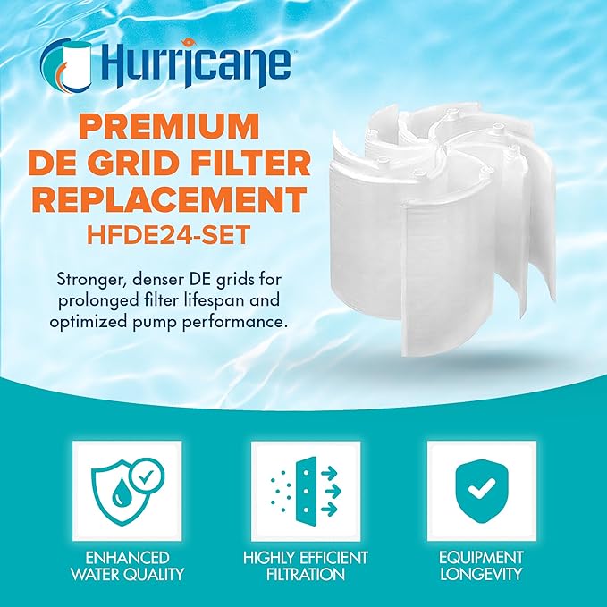 Hurricane Filters HF-DE24-SET - 24 Square Feet DE Grid Filter Replacement for PFS1224, FG-2002, FC-9520, Hayward DEX2400 DA/DS - Best Value USA DE Grid Pool Filters