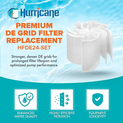 Hurricane Filters HF-DE24-SET - 24 Square Feet DE Grid Filter Replacement for PFS1224, FG-2002, FC-9520, Hayward DEX2400 DA/DS - Best Value USA DE Grid Pool Filters