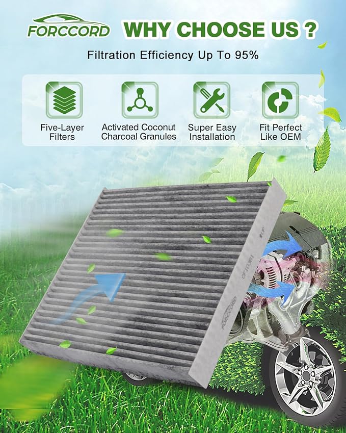 Cabin&Engine Air Filter for Honda Pilot(2016-22), Acura MDX (2014-2020), Ridgeline(2006-14, 2017-25), Passport(2019-25), MDX Hybrid (2017-20) Air Filter Replace#CF10134 CA12061 Accessories