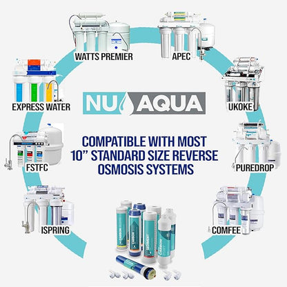 NU Aqua Reverse Osmosis Water Filter System Replacement Set - 5 Stage 1 Year Under Sink Kit - Includes Membrane, Sediment, Carbon Filters, Parts & Fittings - Universal RO Filtration Cartridge Pack
