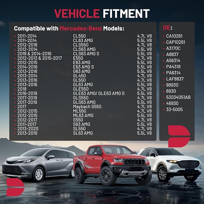 BDFHYK 2 PC Engine Air Filters Compatible with Mercedes-Benz CL550, CL63 AMG, CLS550, CLS63 AMG, CLS63 AMG S, E550, E63 AMG, AMG S, G63 AMG, GL450, GL550, GL63 AMG, GLE550, GLE63 AMG, GLE63 AMG S