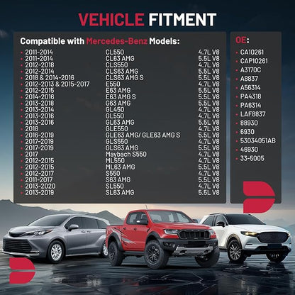 BDFHYK 2 PC Engine Air Filters Compatible with Mercedes-Benz CL550, CL63 AMG, CLS550, CLS63 AMG, CLS63 AMG S, E550, E63 AMG, AMG S, G63 AMG, GL450, GL550, GL63 AMG, GLE550, GLE63 AMG, GLE63 AMG S