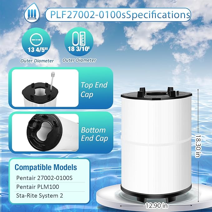 Upgraded 27002-0100s Pool Rinseable Cartridge. Compatible with sta-rite 27002-0100S Pool and Spa D.E. Filter and PLM100 System 2 Modular Media. 100 Sq.FtFiltration Area，with Air Bleed Assembly