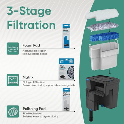 Tidal 55 Filter Maintenance and Replacement Filter Media Kit, Including Gokul Brands Aquarium Filter Media Bags (Tidal 55 Polishing Pads, 55 Foam Filter Sponge, 55 Matrix Bio Media)