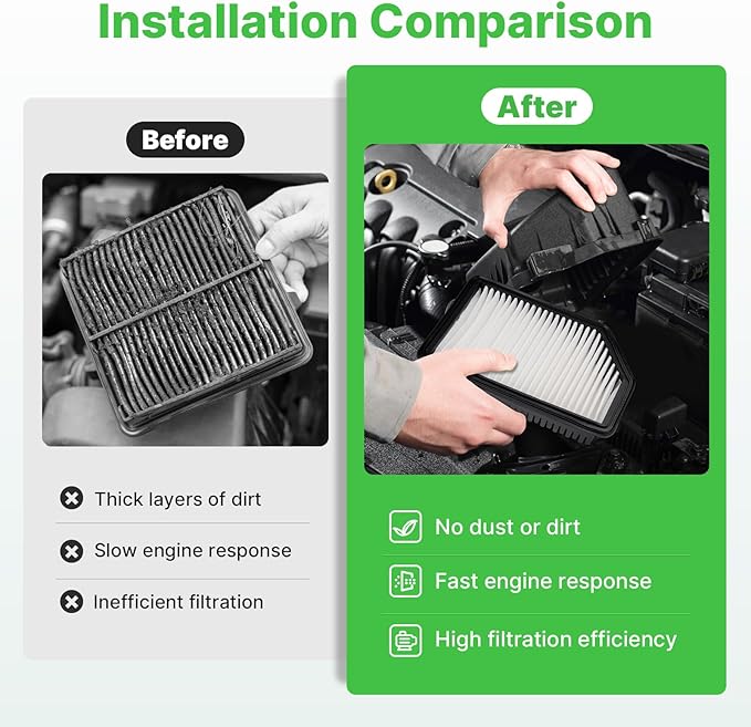 Engine+Cabin Air Filters Fit for 2014 2015 2016 2017 2018 2019 Kia Soul L4 1.6L 2.0L Engine Air Filter Replacement Air Filter Set for My Car Automotive Accessories CF12002 CA11206