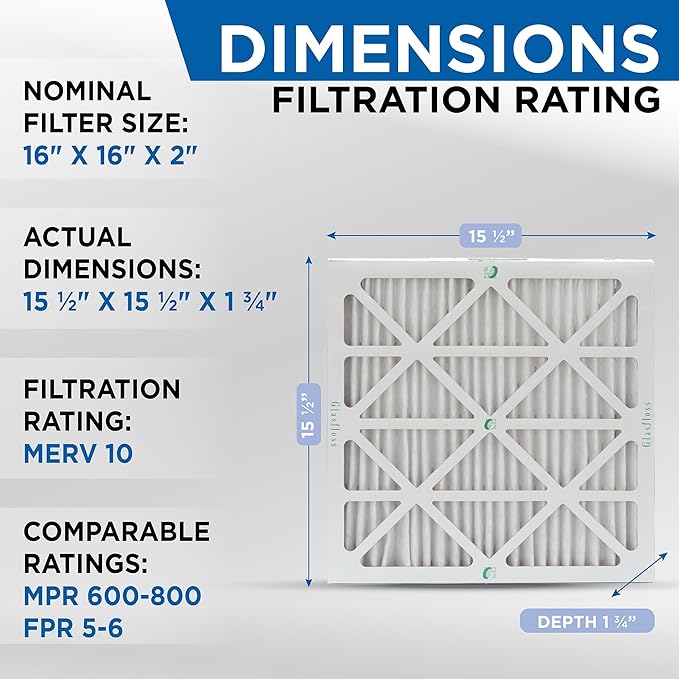 16x16x2 MERV 10 (FPR 5-6) 2" Inch Pleated Air Filters By Glasfloss. Box of 6. Actual Size: 15-1/2 x 15-1/2 x 1-3/4