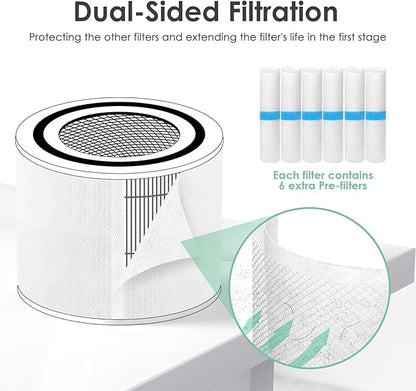Pre-Filter Compatible with Levoit Core 300 & PuroAir 240 Air Purifier, for Core 300S P350 Core300-P Filters, Fit Part# Core 300-RF P350-RF, 6-Pack