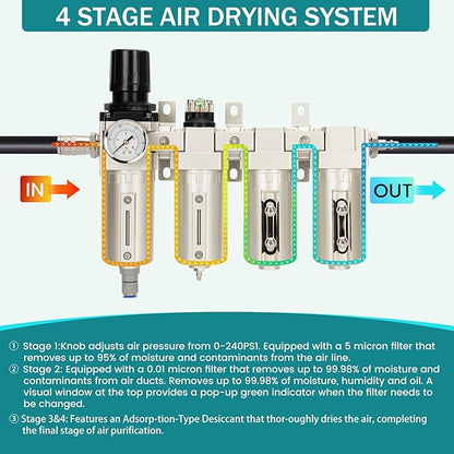 3/4" NPT Industrial Air Dryer for Compressor,4 Stage Air Compressor Water Separator System,Filter Oil Water Separator Dryer for Plasma Cutter and Paint Spray,Auto Drain
