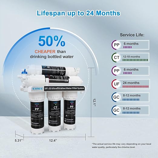 Eiree UF33 6 Stages Ultra Filtration Under Sink Water Filter System Under Counter Water Filter Direct Connect to Kitchen Faucet, Reduces Chlorine, Taste and Odor, Fluoride