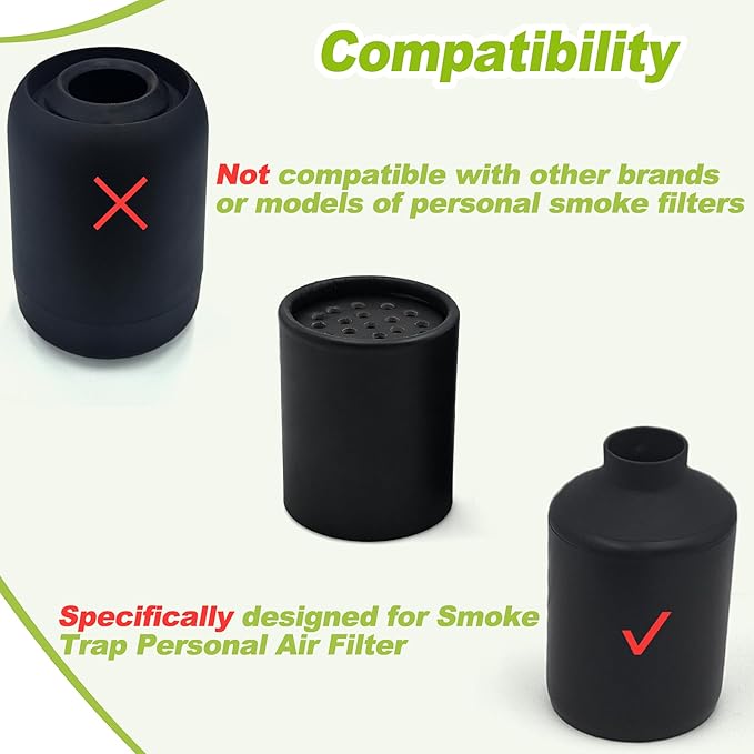 NewKe 4 Pack Replacement Filter Cartridges for Smoke Trap Personal Air Filter, 5 Stage HEPA + Activated Coconut Carbon Filter for Personal Smoke Air Filters, Smoke Filters with Long Lasting 500+ Uses
