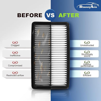 Engine and Cabin Air Filter Combo for Honda Pilot 2016-22, Acura MDX 2014-20, Ridgeline 2017-25, Passport 2019-25, MDX Hybrid 2017-20 Engine Air Filter Car Replacement #CF10134 CA12061 Car Accessories