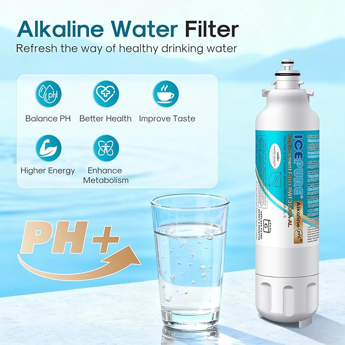 ICEPURE Alkaline ADQ73613401 Refrigerator Water Filter Replacement for LG LT800P, LT800PC, ADQ75795104, ADQ736134, ADQ73613402 Kenmore 9490 46-9490 LSXS26326S LSXS26366S LMXS30776S, Enhances PH, 4Pack