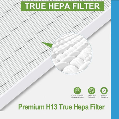 115115 HEPA Replacement Filters A for Winix PlasmaWave Air Puri-fier C535 5300 5300-2 6300 6300-2 P300 AM90 C909 9800, 3 True HEPA Size 21 Filter + 3 Activated Carbon Pre-Filters
