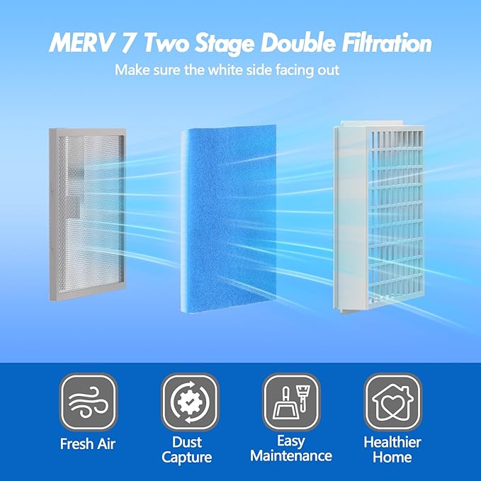 6 Pack Dryer Filter Replacement, Pre-Cut Portable Dryer Filters Compatible with FUNMAS Indoor Dryer Vent System MERV 7 Double Layer Filtration