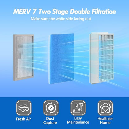 24 Pack Dryer Filter Replacement, Pre-Cut Portable Dryer Filters Compatible with FUNMAS Indoor Dryer Vent System MERV 7 Double Layer Filtration