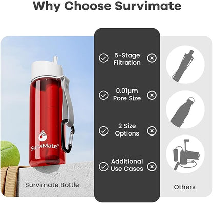 Survimate 5-Stage 0.01μm Ultra-Filtration Filtered Water Bottle, BPA-Free Material, NSF/ANSI 42&372 Certified, Portable Water Filter Bottle for Survival, Camping, Hiking, and Emergency Use
