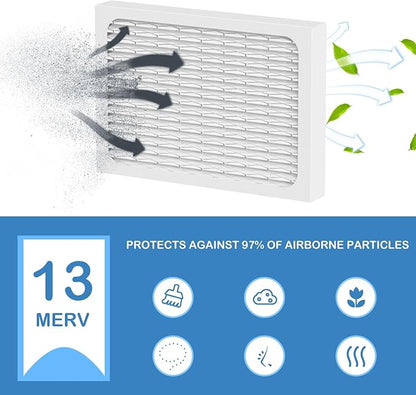 MERV 13 Dehumidifier Replacement Filter Compatible with Honeywell TrueDRY DH65 DR65, Part 50049537-002/U, 50049537-005, 4 Pack