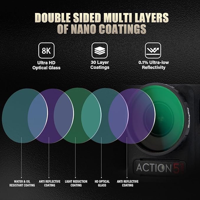 Walking Way Camera Lens Filters ND PL Set Compatible with DJI Osmo Action 4/5 Pro Accessories Kit, 4 Pack CPL ND8 ND16 ND32 Camera Lens Polarizing Neutral Density Filters Multicoated HD Optical Glass