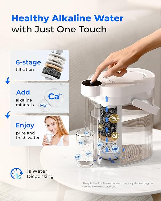 Waterdrop WD-EWFLL Alkaline Replacement Filters for Waterdrop Rechargeable Electric Dispenser WD-ED11L, Healthy Mineralized Alkaline Water, Does not Lower TDS, 3 Packs