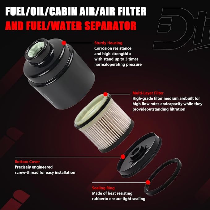 6.7L Cummins Diesel, Fuel/Water Separator Fuel Filter, Oil, Cabin Air, Air Filter Compatible with Ram Vehicle 2013-2018 2500 3500 4500 5500 Replaces# 68197867AA 68157291AA 05083285AA 68406048AA