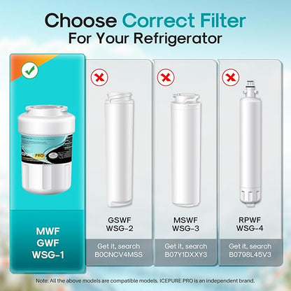 ICEPURE PRO RWF0600AH NSF/ANSI 401 NSF/ANSI 53 Certified Replacement For GE MWF Refrigerator Water Filter, MWFINT, MWFA, HDX FMG-1, GSE25GSHECSS, 46-9991, GSH25JSDDSS, GSHS6LGBBHSS, PC75009, 4PACK