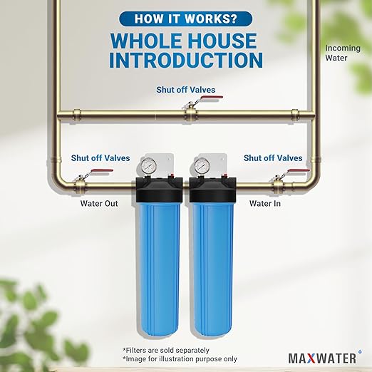 Max Water 20x4.5 Whole House Water Filter Housing, Heavy Duty Big Filter Blue Housing w/Pressure Release, Wrench and Bracket, 1" NPT, 20 Inch, Pack of 2