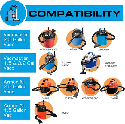 VRC2 Cloth Filter Bag 1.5 to 3.2 Gallon for Armor All AA155 AA255 AA255W AA256 VOM205P 0901 2.5 Gallon Shop VAC Microlined Vacuum & Dust Collector Accessories - 3 Pack
