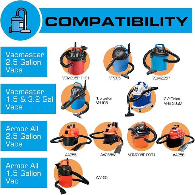 3 Pack VRC2 Cloth Filter for Vacmaster 1.5 to 3.2 Gallon Wet/Dry Vacuums, Also fit for Armor All AA155 AA256 AA255 2.5 Gallon Shop VAC Microlined
