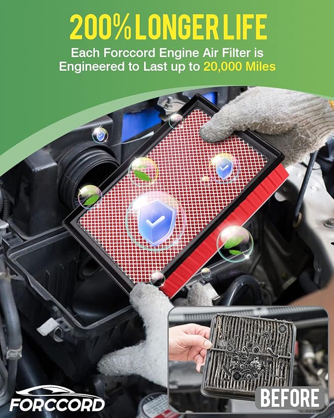 Cabin & Engine Air Filter Fits for Highlander 3.5L/2.7L Gas Only (2014-2019), Sienna 3.5L/2.7L Gas (2011-2020), Camry V6 3.5L Gas Only (2012-2017) Replace#CF10285 CA10755 Car Accessories
