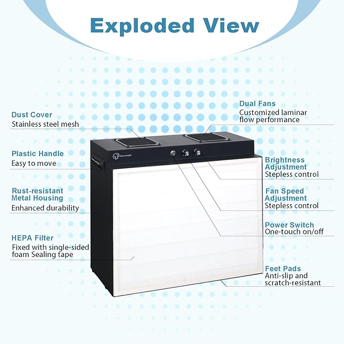 Laminar Flow Hood with H13 HEPA Filter (20"x15"）, FFU Class 100 / ISO 5 Clean Bench with Light for Mycology, Mushroom Cultivation, Lab & Cleanroom, 24V DC with 100–240V Adapter