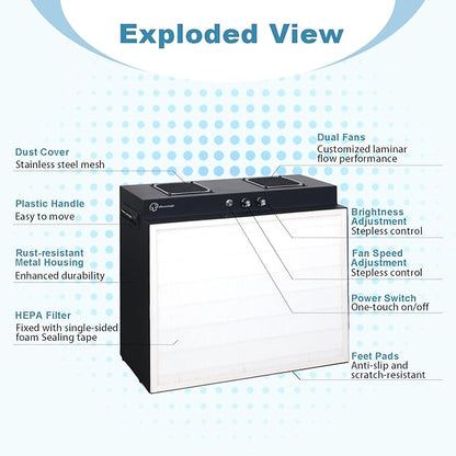 Laminar Flow Hood with H13 HEPA Filter (20"x15"）, FFU Class 100 / ISO 5 Clean Bench with Light for Mycology, Mushroom Cultivation, Lab & Cleanroom, 24V DC with 100–240V Adapter