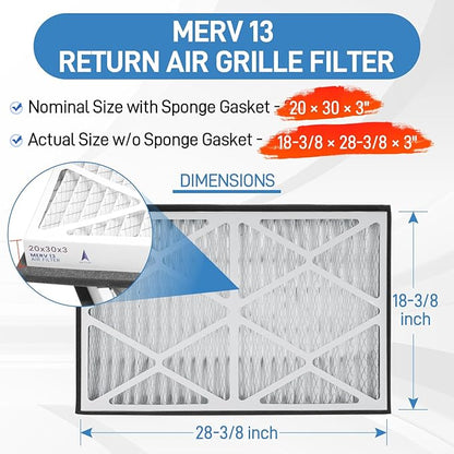 20x30x3 MERV 13 Pleated Air Filter, 2 Pack, Compatible with Zephyr VGF Series 20x30x3 Whole Home Return Air Grille Filter, Actual Size 18-3/8 28-3/8 3"