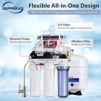 iSpring RCC1UP-AK, 100 GPD 7-Stage Reverse Osmosis Under Sink Water Filtration System with Boost Pump, Alkaline Remineralization and UV Filter, Patented Top-Mounted Faucet Design for Easy Installation