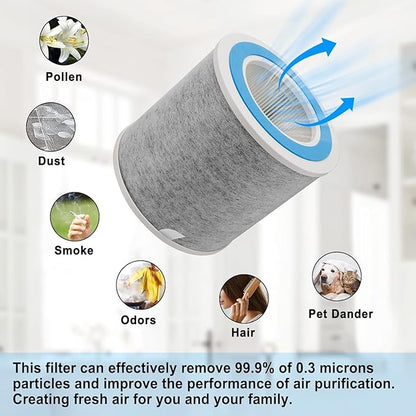 HP102 True HEPA Replacement Filter Compatible with Shark Air Purifier HP100, HP102, HC450, HC451, HC452, HC455, Compares to Part # HE1FKBAS and HE1FKPET, 2 Pack