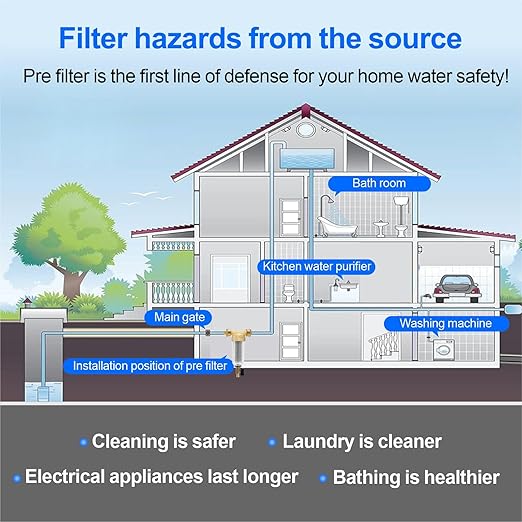 Whole House Spin Down Sediment Water Filter, 40 Micron, Reusable and Flushable Prefilter, 1" MNPT + 3/4" FNPT + 3/4" MNPT for City/Well Water, Lead-Free Brass, BPA-Free
